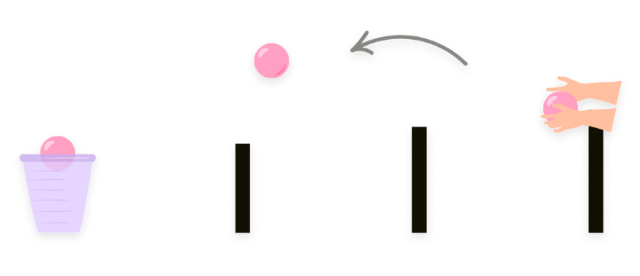 Langkah 3