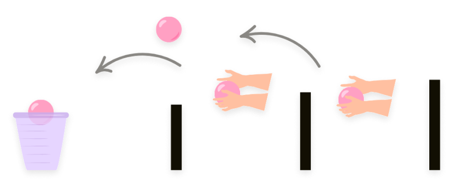Langkah 4