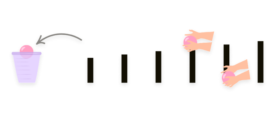 Langkah 3
