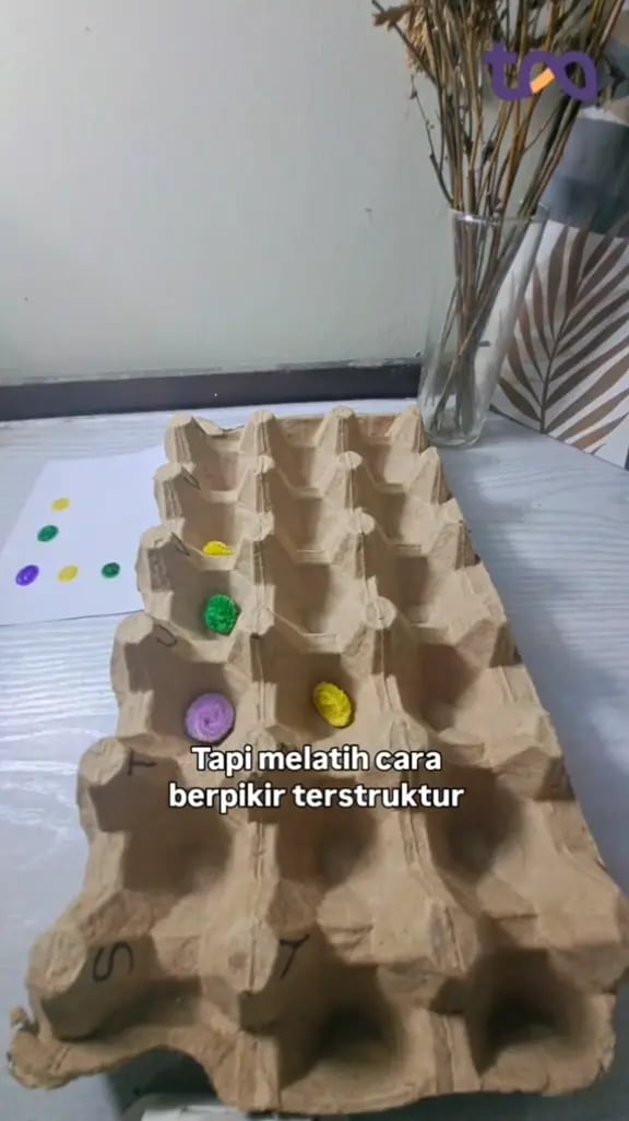 Coding
